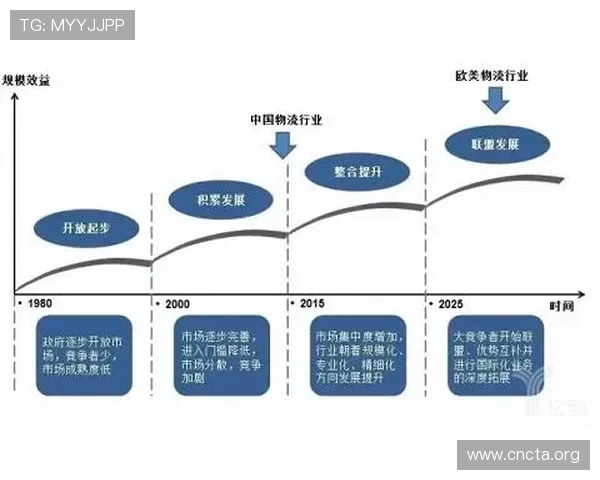聚焦企业家创新精神与商业战略的转型发展路径探析